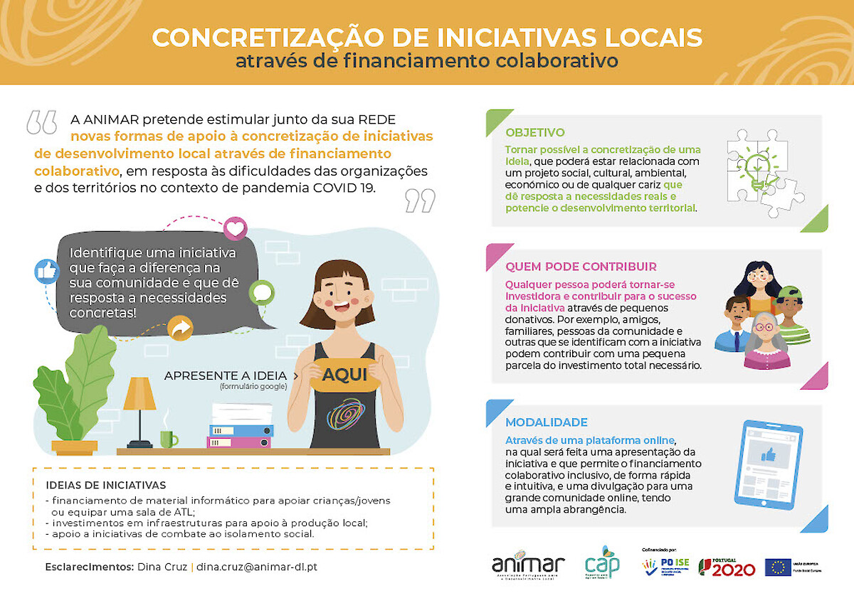Financiamento colaborativo