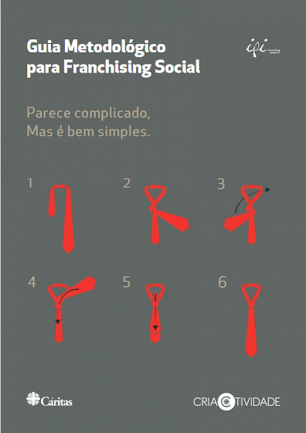 Guia Metodológico para  Franchising Social